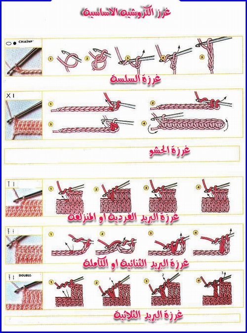 تعليم الكروشيه بالصور - اعمال جميله من الكروشيه 4718 8