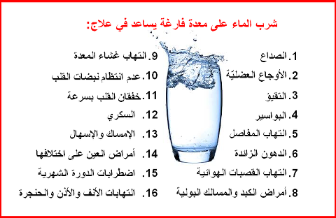 كل يوم معلومة طبية - ارشادات صحيه يوميه 1038