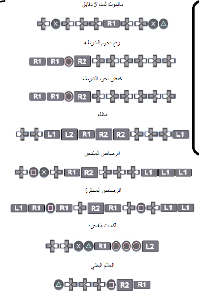 رموز Gta V - لعبة جاتا علي البلاي ستيشن 2347 2