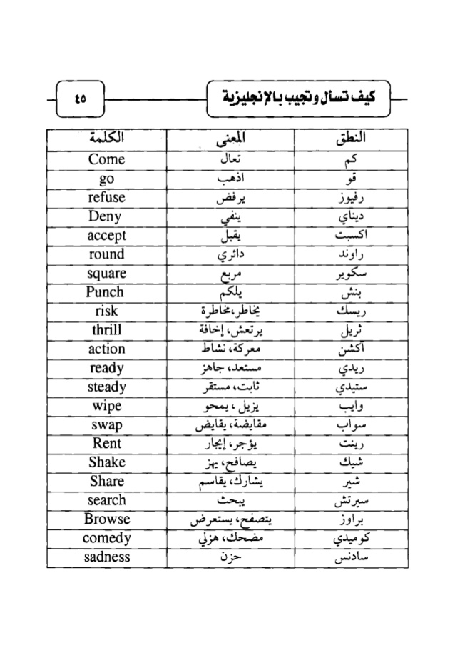 كلمات انجليزيه - عبارات انجليزيه رائعه 4028 7