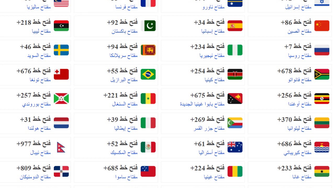 رموز الدول - ماهى رموز الدول العربيه والاجنبيه 3169 7