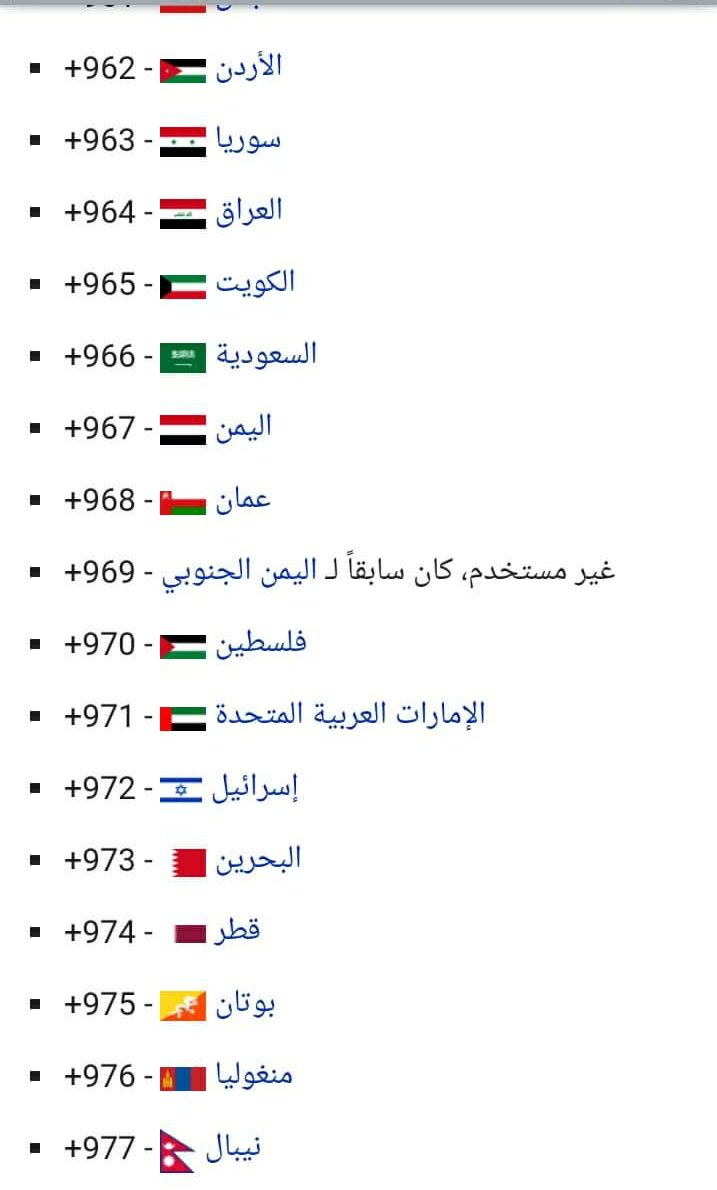 رموز الدول - ماهى رموز الدول العربيه والاجنبيه 3169 1