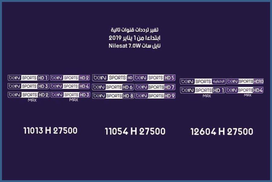 تردد قناة On Sport عربسات - تعرف علي قناه On Sport 6638 5