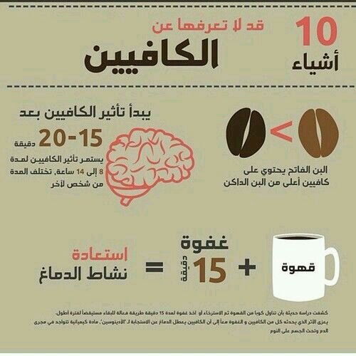 معلومات طبية - كل يوم معلومه طبية جديده 3286 1