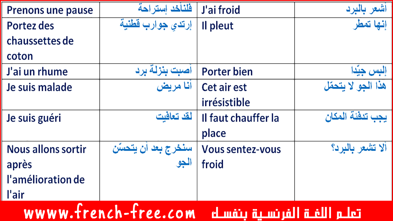 كلمات فرنسيه - اجمل الكلمات الفرنسية 4847 2