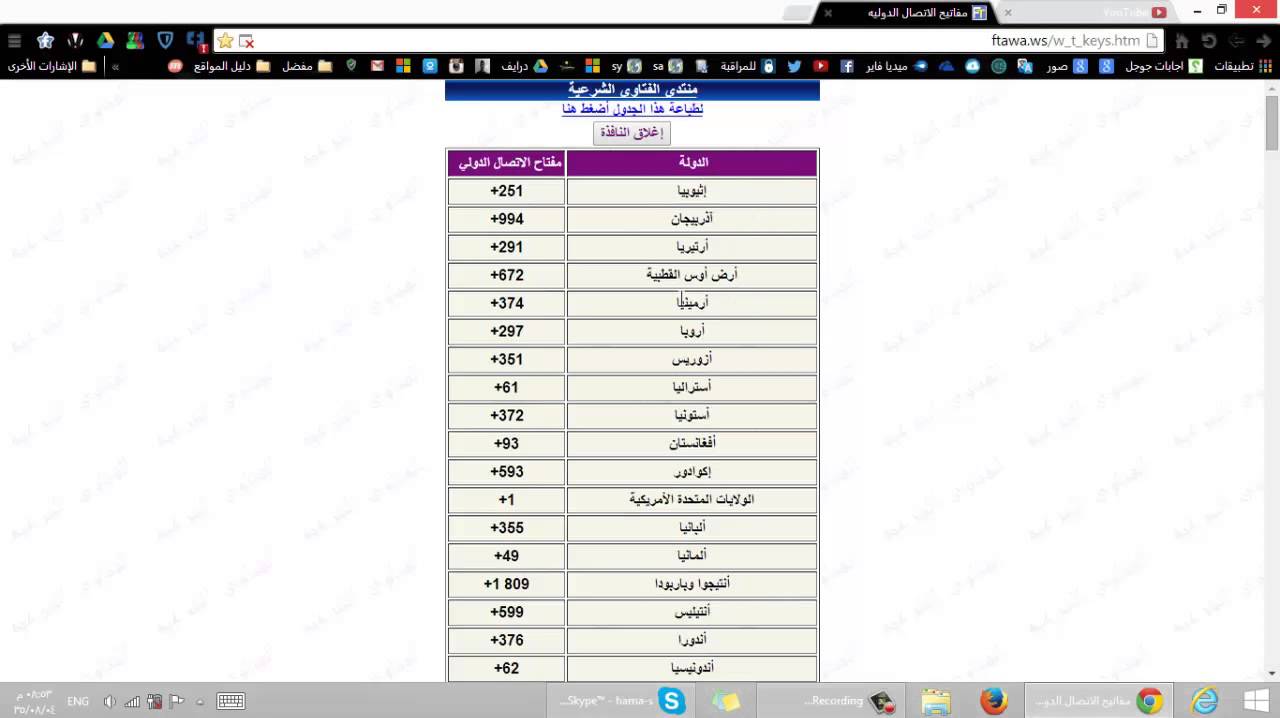 فتح خط امريكا - طرق فتح خطوط امريكا 3465 6