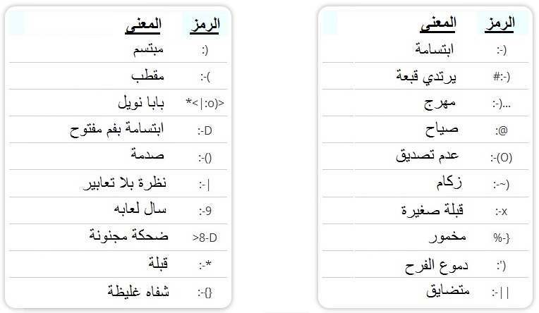 رموز ومعاني - رموز ومعاني من ستة احرف 2292 7