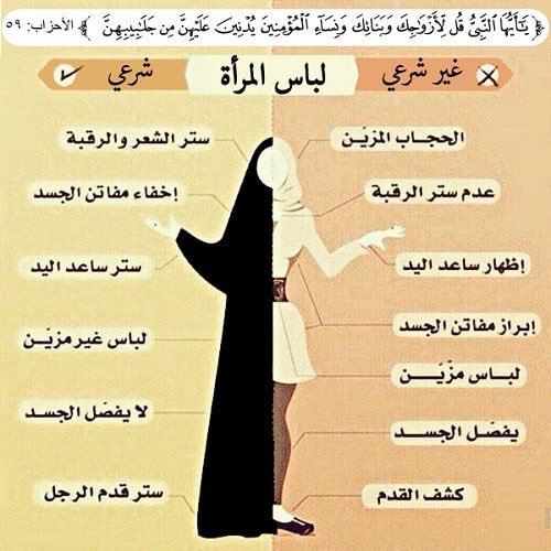 حكم الحجاب - المراة كرمها الله في كتابه العزيز سبحانه وتعالي 2481 6