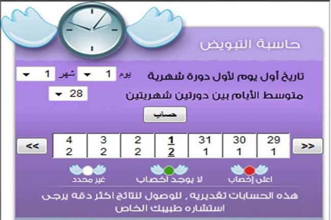 متى تكون ايام التبويض , كيفية حساب ايام الاباضة