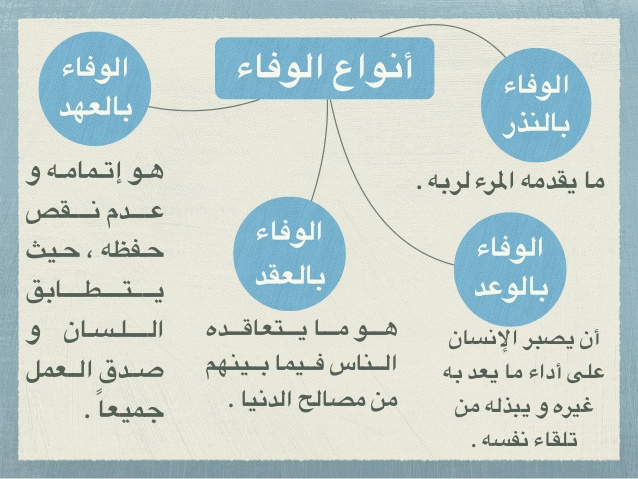 شعر عن الوفاء - الوفاء لايوجد في هذا الزمان 2179 7