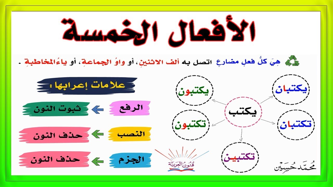 علامة رفع الافعال الخمسة , ماهى علامات رفع الأفعال الخمسه