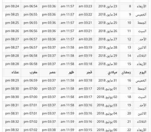امساكية رمضان 2019 مصر - مواعيد الصلوت والافطار والامساك 5783 6