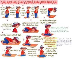 كيفية الصلاة الصحيحة بالصور للنساء - كيف تصلي النساء بشكل صحيح 1701