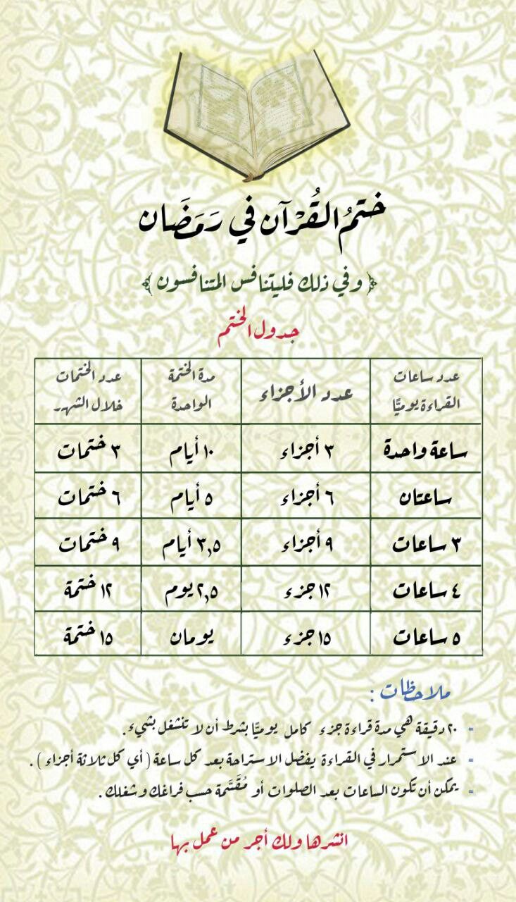 ختم القران في رمضان