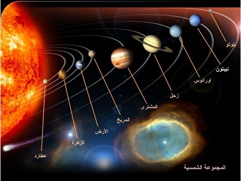 صور المجموعة الشمسية - كواكب المجموعه الشمسيه لم تراها من قبل 3701 8