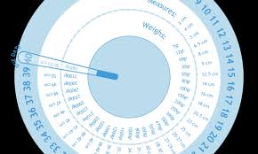 حساب الحمل بالاسابيع - افضل الطرق لحساب فتره الحمل 2044 1