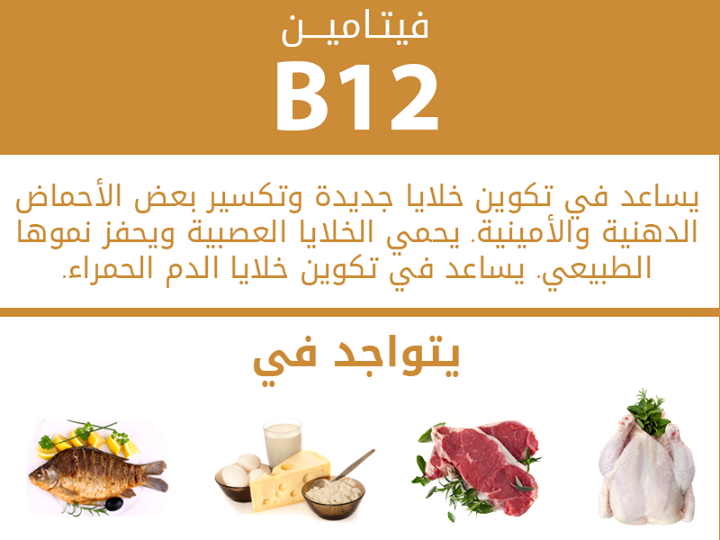 ما هو فيتامين b12 , فوائد ومعلومات عن فيتامنb12