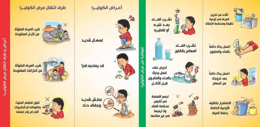 اعراض مرض الكوليرا - الكوليرا مرض معدي ويؤدي الي الوفاة 2421 2