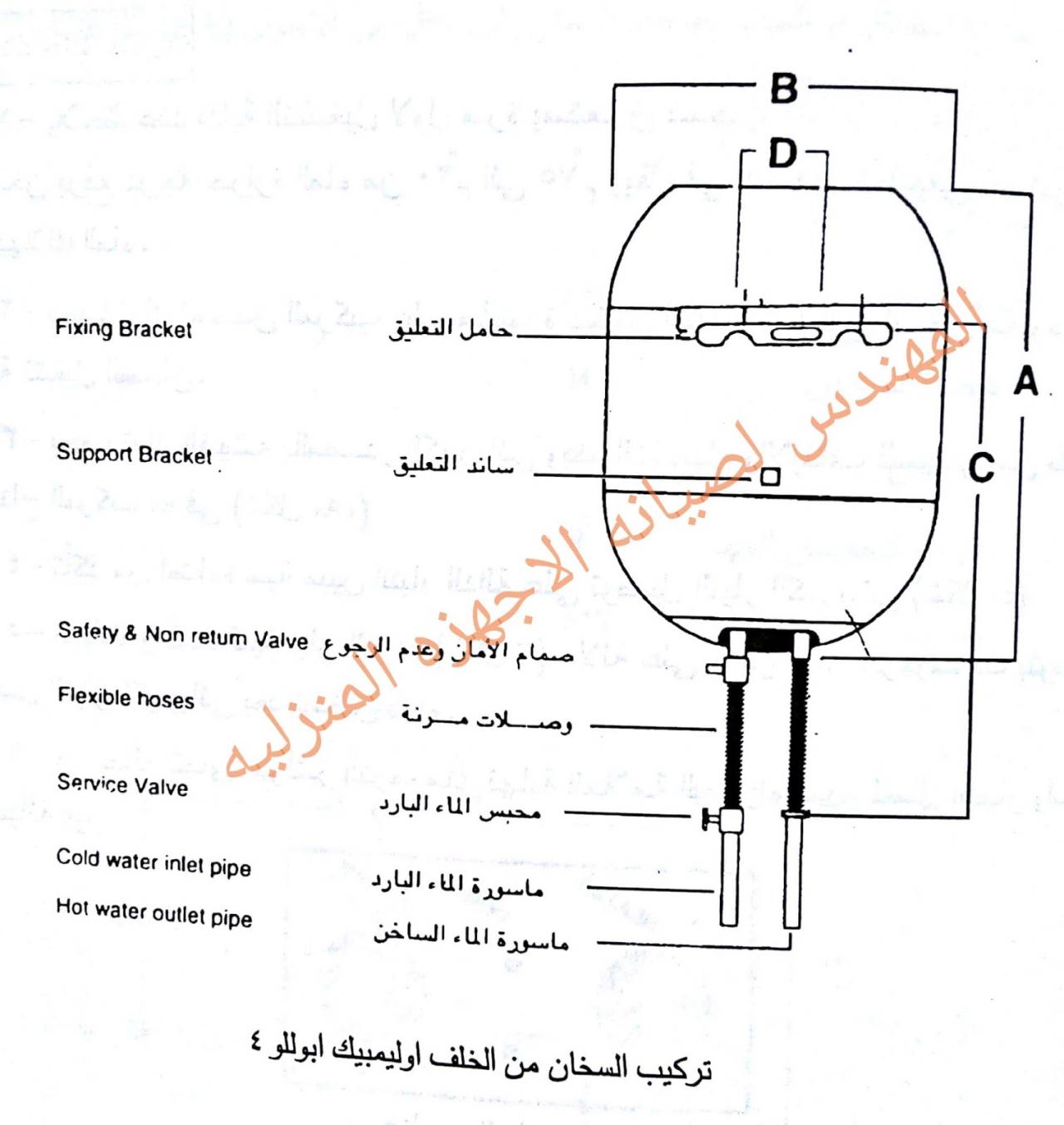 تركيب السخان الكهربائي بالصور - شاهد و تعلم كيف يكون تركيب السخان الكهربائي بالصور 12162 4