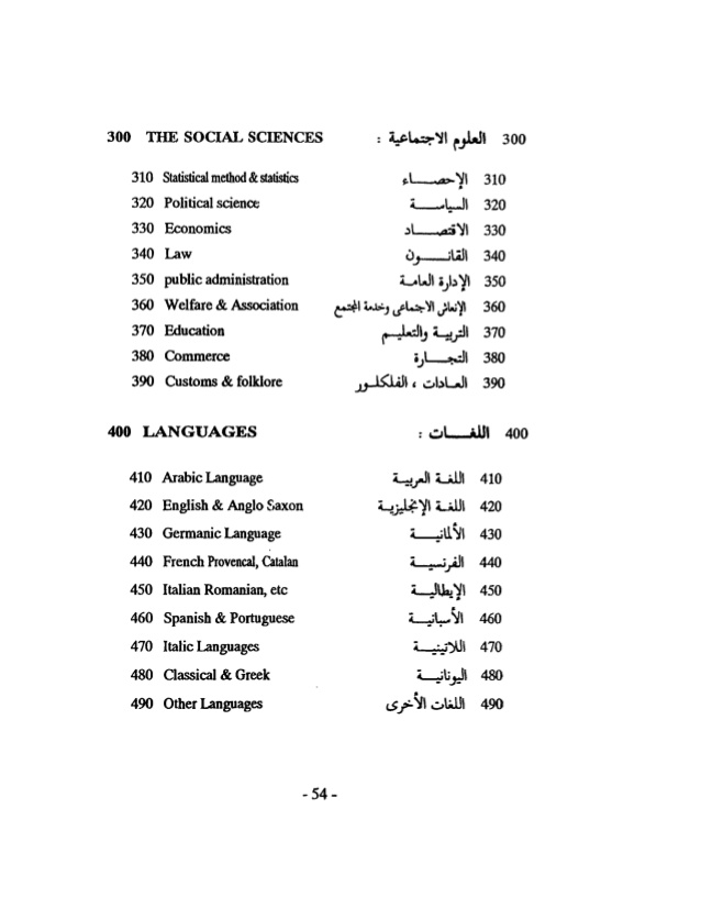 ابحاث علمية - ما هي مجالات البحث العلمي 2637 2