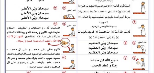 الطريقة الصحيحة للصلاة - كيفية اداء الصلاة بشكلها الصحيح 6273 1