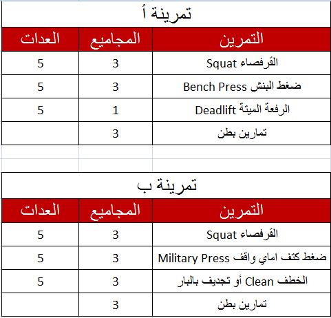 تمارين كمال اجسام - افضل جدول تمارين لكمال الاجسام 3661