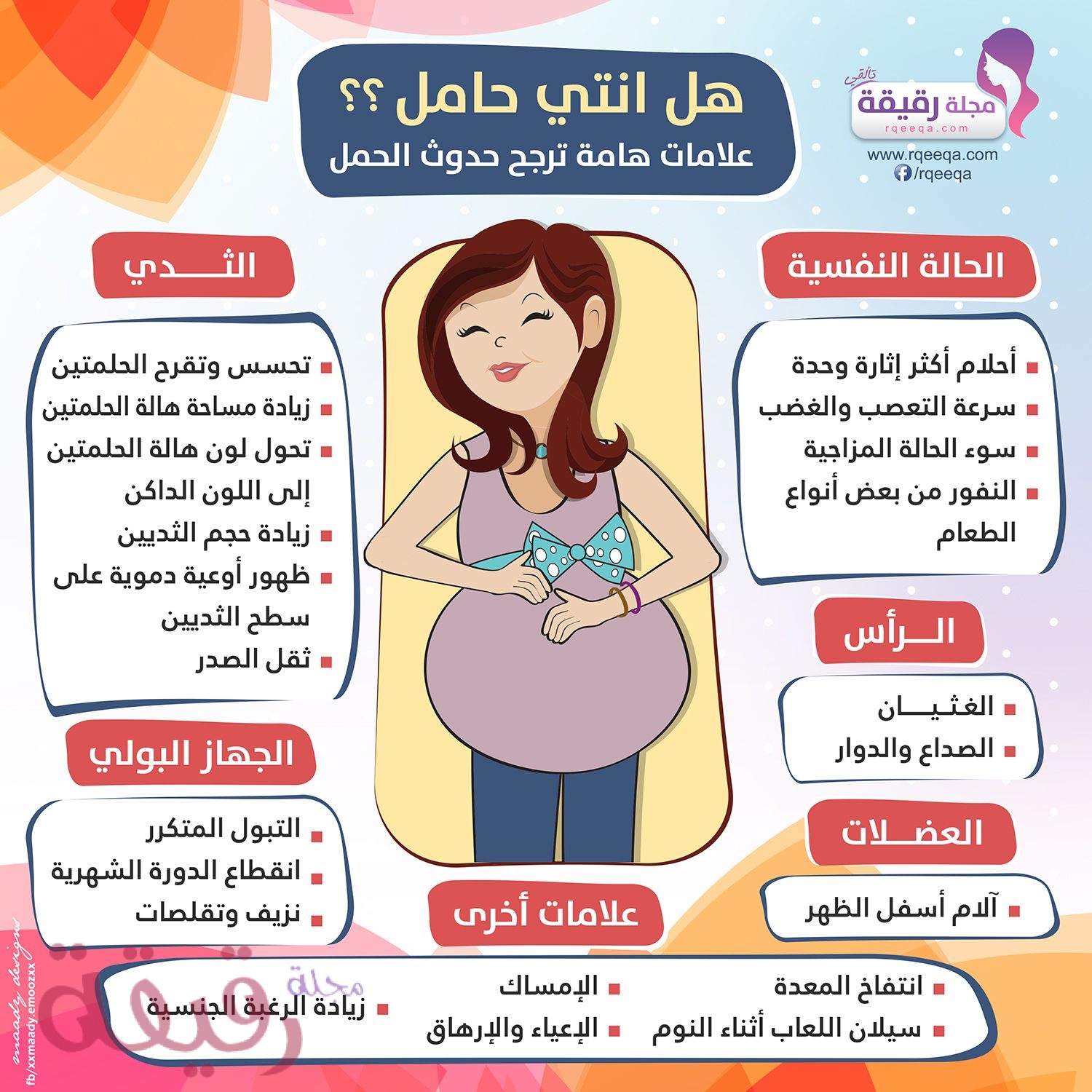 اول علامات الحمل - اعراض الحمل البدائية 6285 1