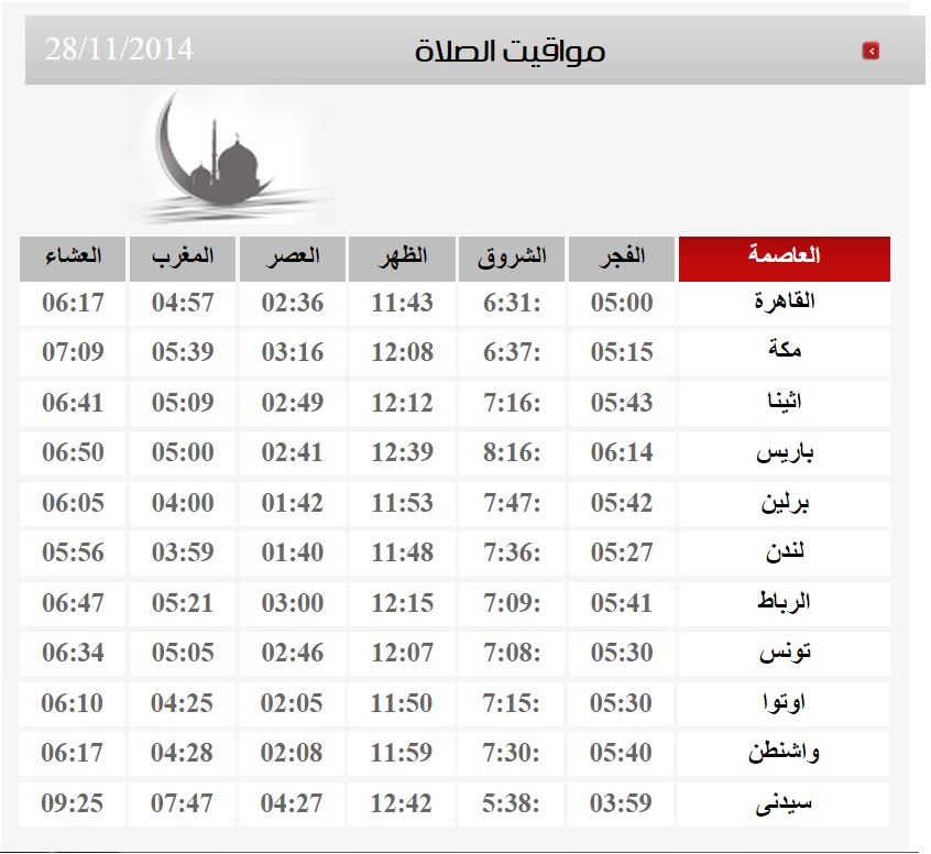 مواقيت الصلاة في فرنسا - مواعيد الصلاة بتوقيت فرنسا 640