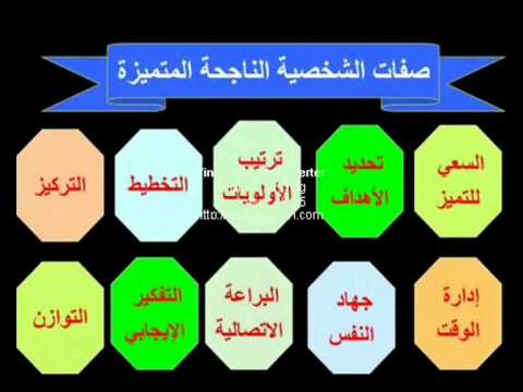 كيف تكون ناجحا - كيف تصبح انسانا ناجحا في الحياة وفي كل امورك 2389 1