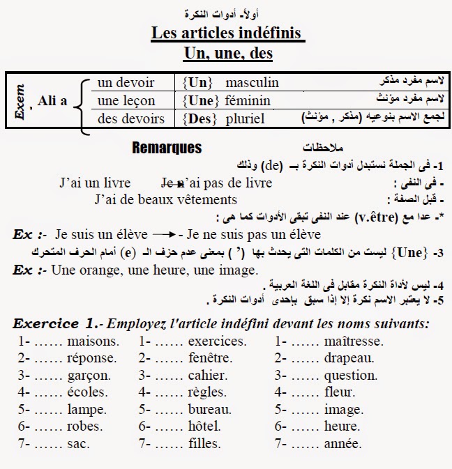 دروس اللغة الفرنسية , ماهي اللغة الفرنسية