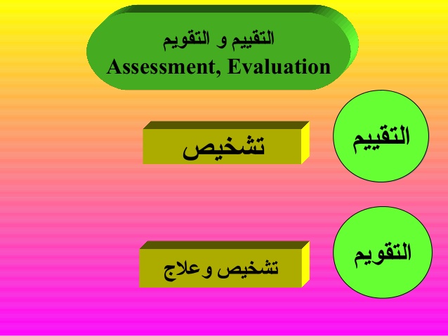 الفرق بين التقويم والتقييم - معلومات عن الفرق بين التقويم والتقييم