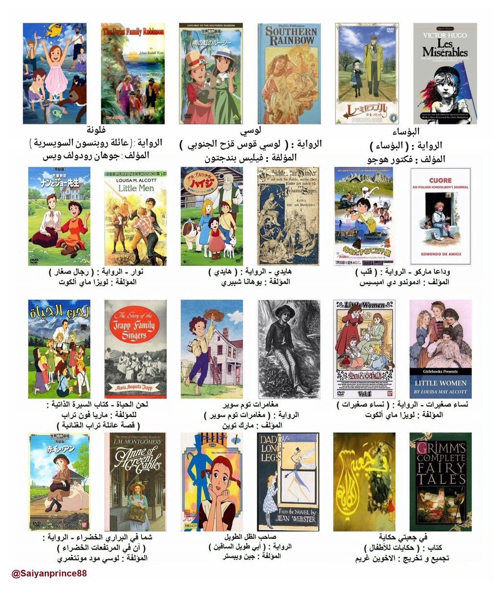74 12 رسوم متحركة بالعربية , افلام جميلة لاطفال باللغة العربية فهر نضير